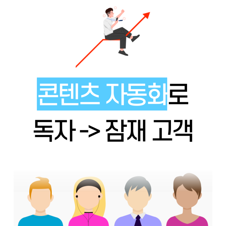 99%가 모르는 자동화 콘텐츠 마케팅의 비밀