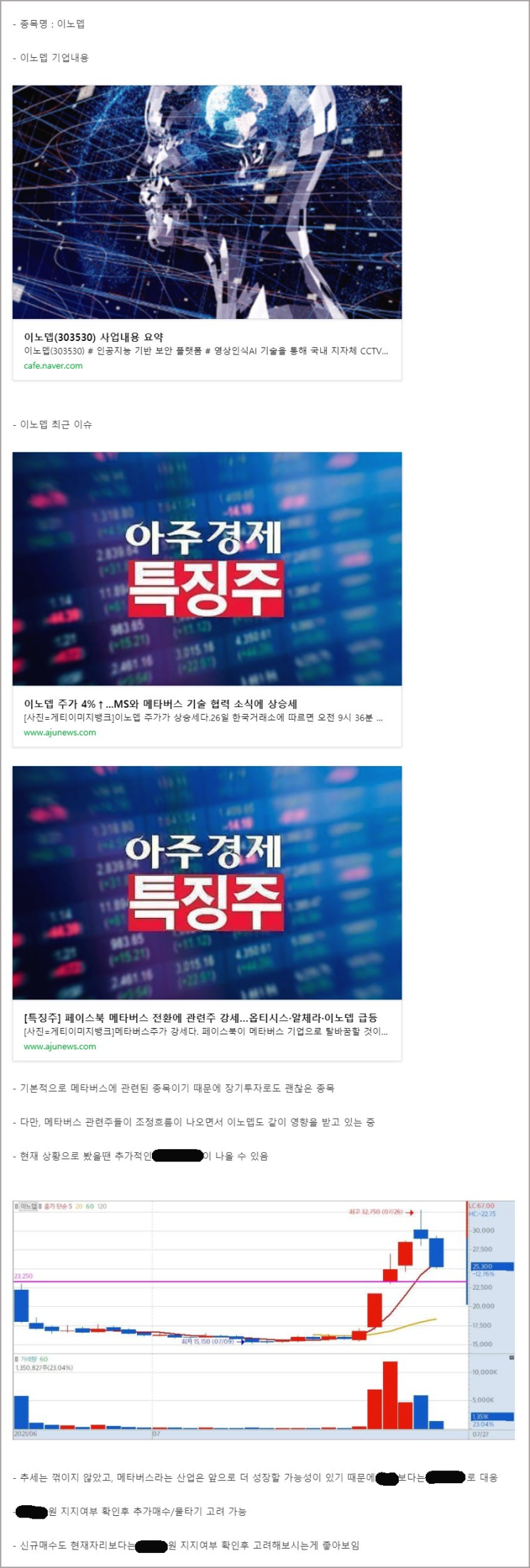  메타버스 관련주 이노뎁 주가 하락 시작?
