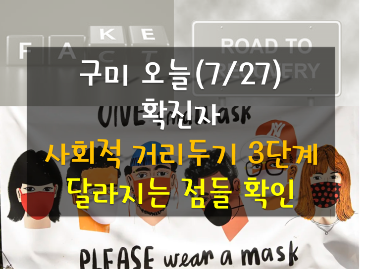 구미 코로나 사회적 거리두기 3단계 격상, 적용예외/달라지는 것들(술집영업시간, 음식점영업시간, 결혼식, 교회 종교시설) 구미 코로나 사회적 거리두기 3단계 격상, 적용예외/달라지는 것들(술집영업시간, 음식점영업시간, 결혼식, 교회 종교시설)