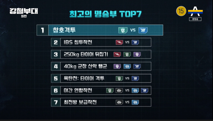 7월27일 강철부대 외전  - 최고의 명승부 TOP7