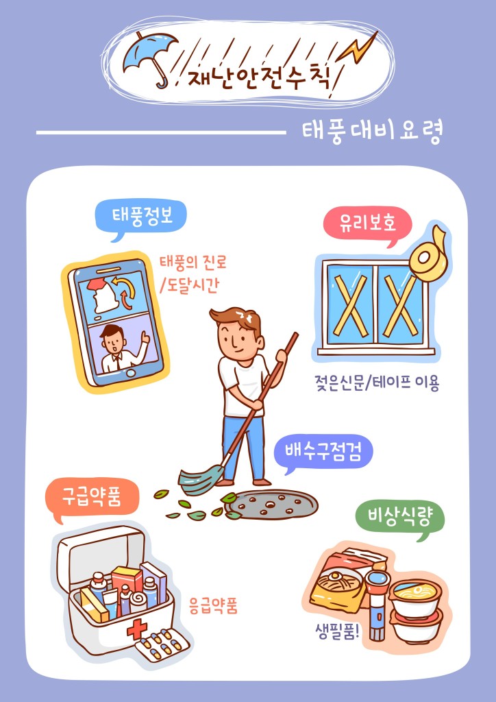  도쿄올림픽에 상륙한, 2021태풍 네파탁.