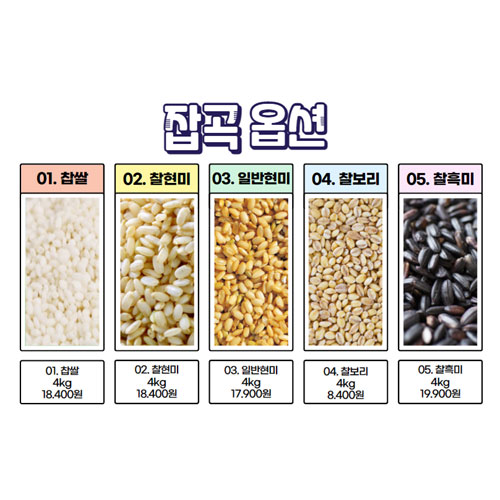 최근 많이 팔린 부량 2020년 잡곡 찹쌀 찰현미 일반현미 찰보리 찰흑미 4kg, 02.찰현미4kg 추천해요 최근 많이 팔린 부량 2020년 잡곡 찹쌀 찰현미 일반현미 찰보리 찰흑미 4kg, 02.찰현미4kg 추천해요