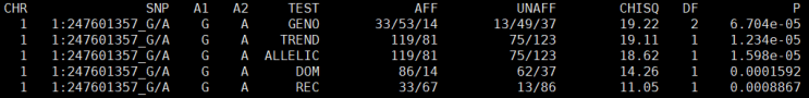  GWAS)model association test