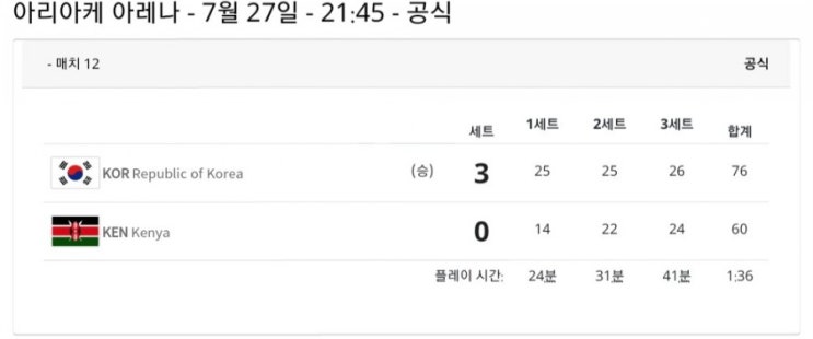  2020 도쿄올림픽 여자배구 케냐전 3-0 셧아웃 승리. 다음 경기는 언제?