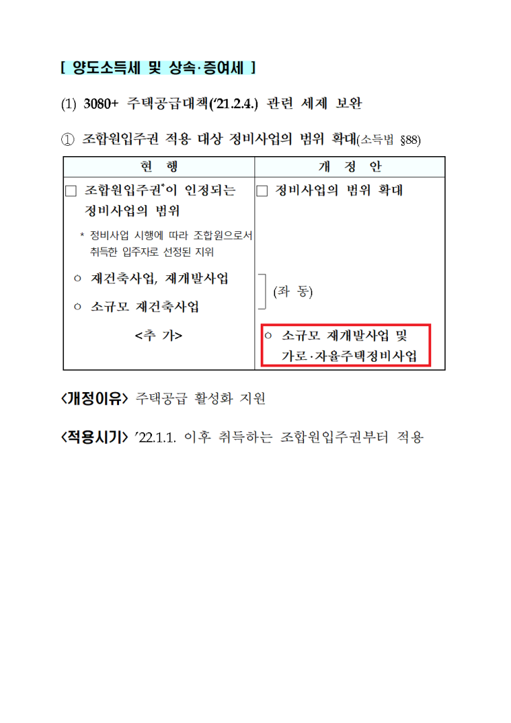  2021년 개정세법안 중 양도소득세 및 상속･증여세(기재부발표)