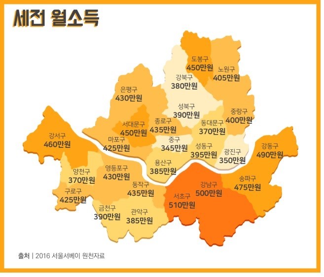 서울특별시 구별 인구 (2021년 6월)