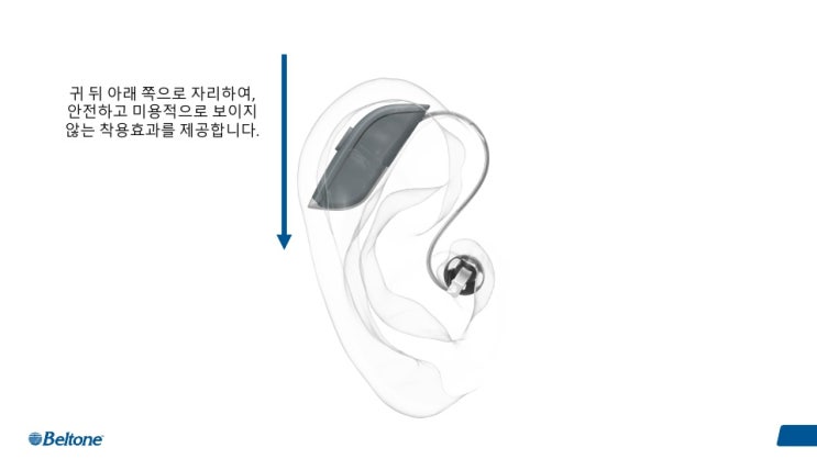  평촌덴마크보청기 안양 벨톤보청기 주요기능 설명