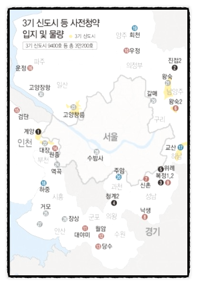 3기 신도시 사전청약 일정 조건 소득 분양가 총정리 (1~4차) +신혼희망타운