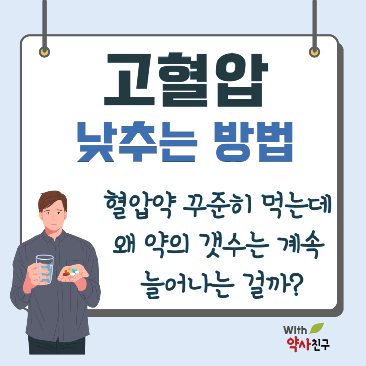  혈압약을 꾸준히 먹고 있는데, 왜 약의 가지수는 계속 늘어나는 걸까?(고혈압 낮추는 방법은?)