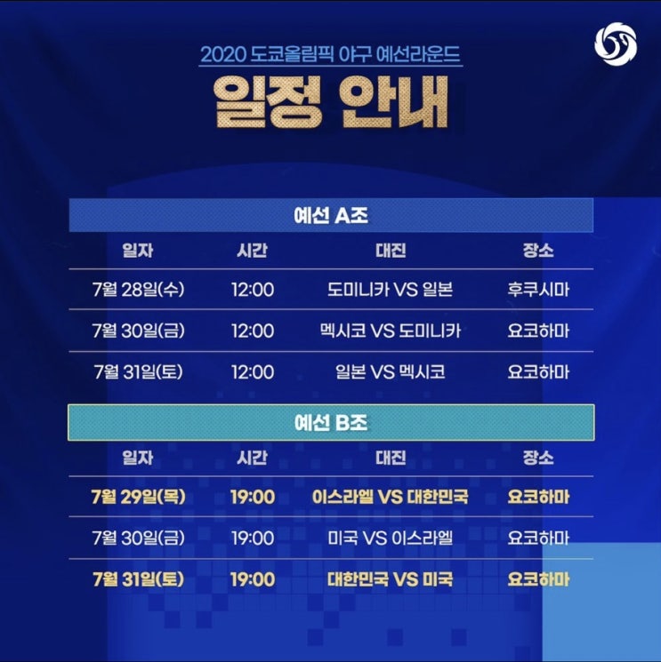  2020도쿄올림픽 야구 예선라운드 일정 및 중계 채널