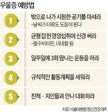  우울증극복 영양소결핍 충분히 섭취해줘야 하는 성분:오메가3 비타민D 마그네슘 아연 셀레늄 철분