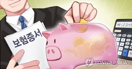 `무해지 보험` 종료 `무해지 보험` 종료