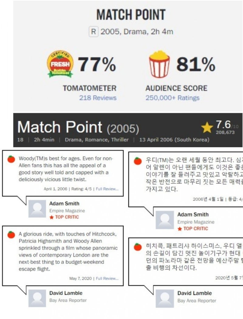 영화 매치 포인트 (2005) 의 해외평점 및 출연진 정보 줄거리.예고편 : 네이버 블로그, image size:800x1053