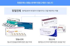 항응고기전 응고인자별역할 thrombin 외적내적경로 헤파린와파린 혈전용해제 항응고기전 응고인자별역할 thrombin 외적내적경로 헤파린와파린 혈전용해제