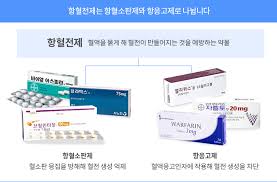 항응고기전 응고인자별역할 thrombin 외적내적경로 헤파린와파린 혈전용해제