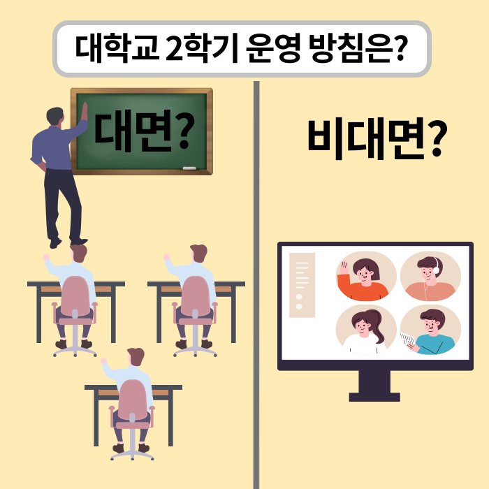 늦어지는 대학교 운영방침 수립 학생들은 고민 증가