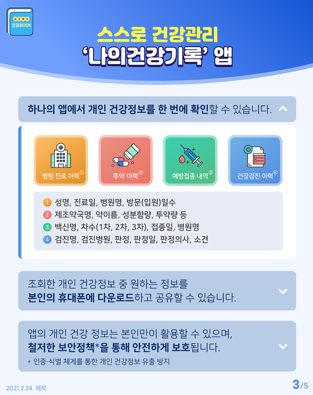  '나의건강기록' 앱 네이버 활용 로그인 가능