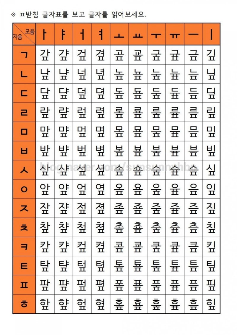 글자표(ㅍ받침) : 네이버 블로그