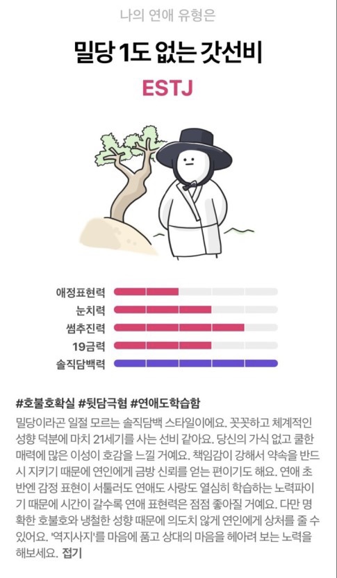  ESTJ 남자친구 연애유형, 성격 공감