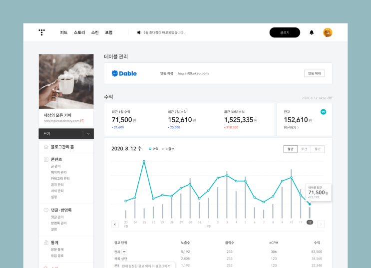  그동안 감사했습니다, 티스토리 플러그인 종료 그리고 새로운 시작