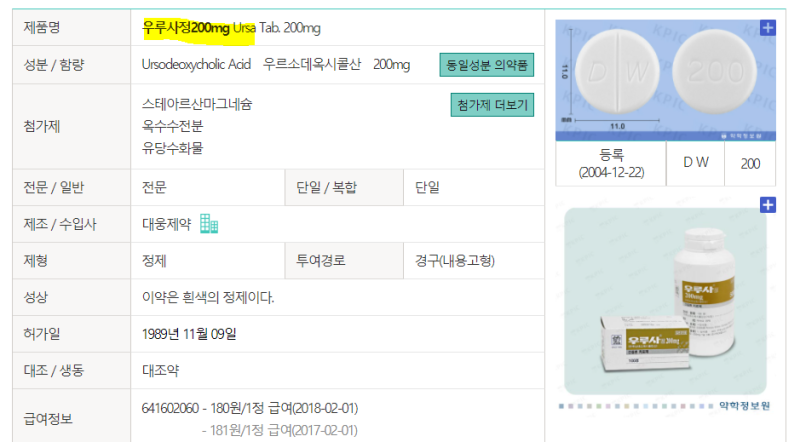 쓸개 담석증 원인 증상 및 치료 약 - 우루사 와의 관계 (+ 씨앤유캡슐) : 네이버 블로그