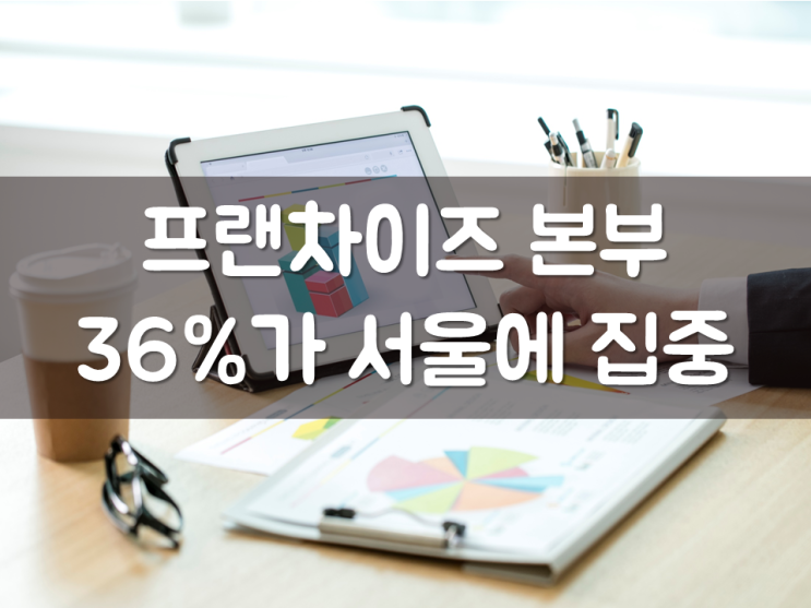  프랜차이즈 본부  36%가 서울에 집중