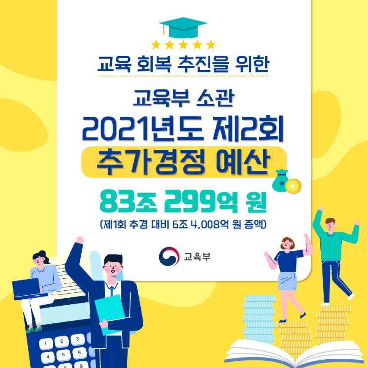  교육회복을 위한 2021년도 추가경정예산