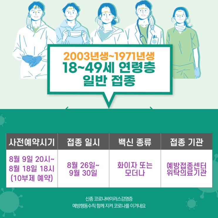  코로나19  예방접종 8~9월 18세~49세 연령층 일반 접종 계획 안내(2003년생~1971년생)