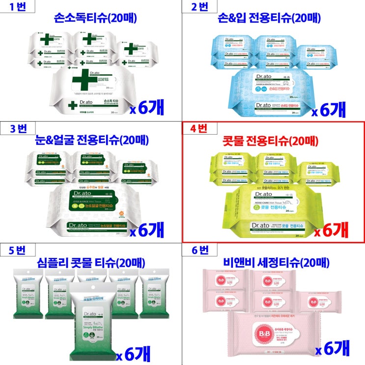 인기 많은 닥터아토 영유아전용 장난감용품 소독 및 얼굴세정 전용티슈, 4번 추천합니다