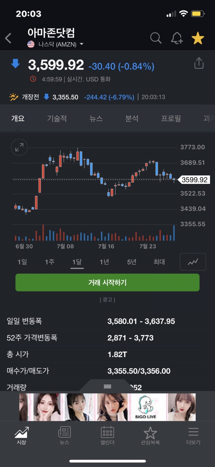 미국주식 어닝시즌 실적발표 확인하는 법 사이트, 아마존 하락왜? 주가전망