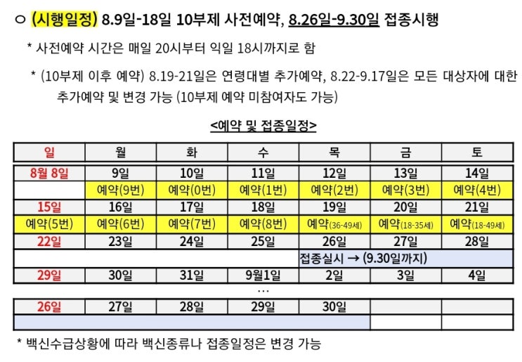  [코로나19] 8-9월 접종일정《18~49세 백신예약》 사전예약10부제! 접종예약 방법은?