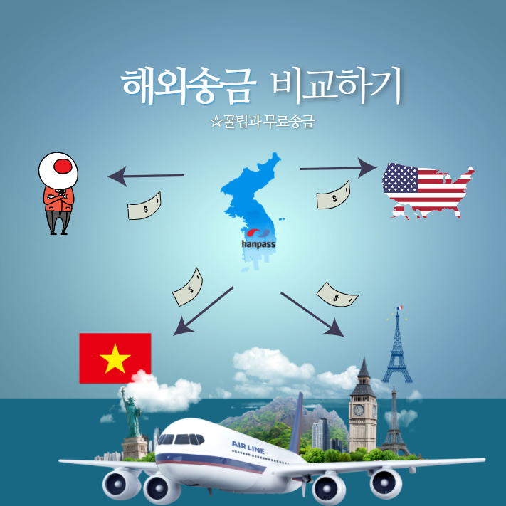  해외송금 수수료 비교하기 : 무료로 가장 저렴하게 하는법은?은행vs인터넷은행 vs 한패스