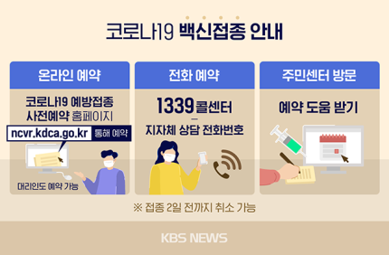  18~49세 "코로나백신" 접종시작~(화이자,모더나)8월9일부터~'10부제예약'