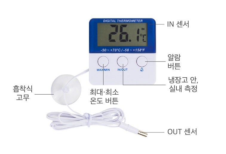 DY-1 디지털 냉장고온도계 국가공인교정포함 내외부온도측정 병원 실험실 식품제조 냉장고 창고 영하 해썹 온도검증 검교정 기준 ...