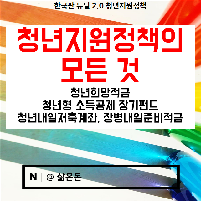 2021 한국판 뉴딜 2.0 청년희망적금, 내일저축계좌, 장병내일준비적금, 청년형소득공제장기펀드