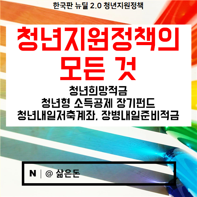  2021 한국판 뉴딜 2.0 청년희망적금, 내일저축계좌, 장병내일준비적금, 청년형소득공제장기펀드
