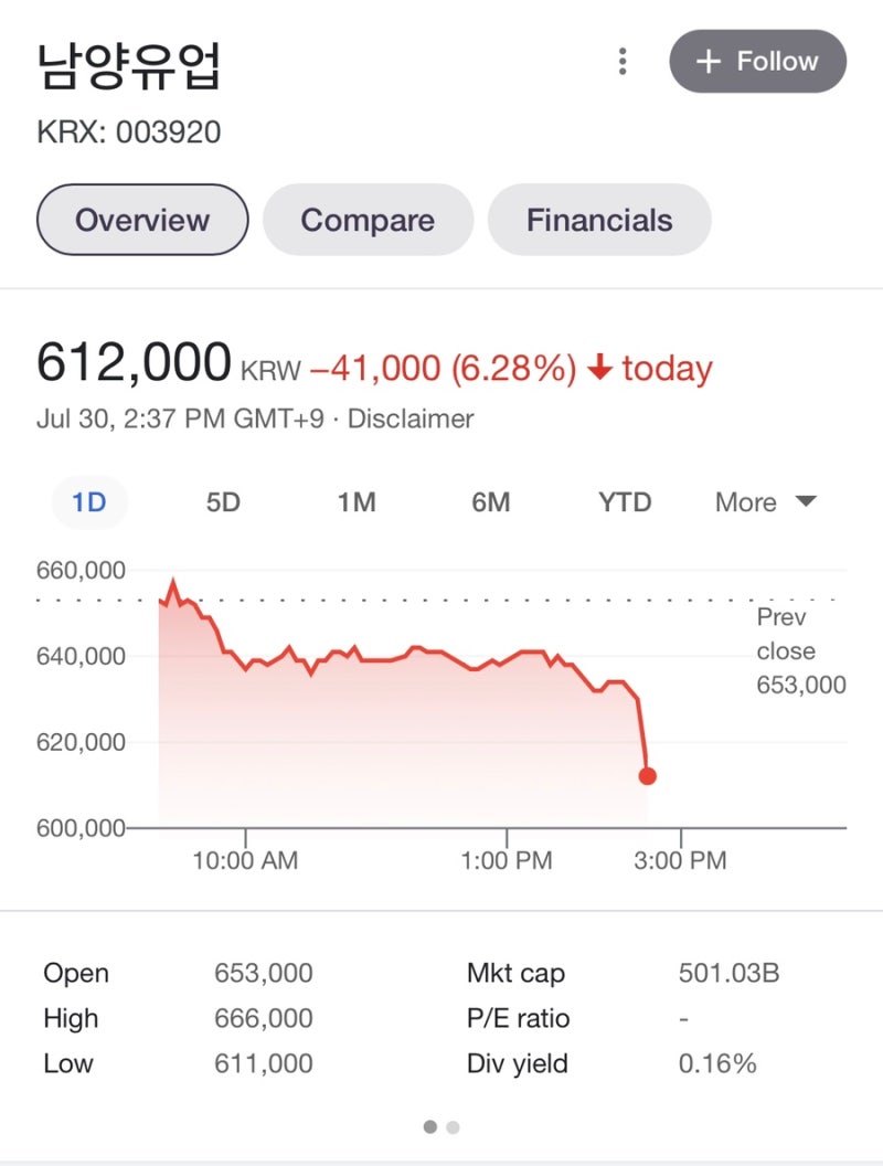 남양유업; 이 양아치..얏 : 네이버 블로그