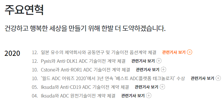레고켐바이오사이언스, 새로운 항체치료제 ADC 개발 선두기업 : 네이버 블로그 레고켐바이오사이언스, 새로운 항체치료제 Adc 개발 선두기업 : 네이버 블로그