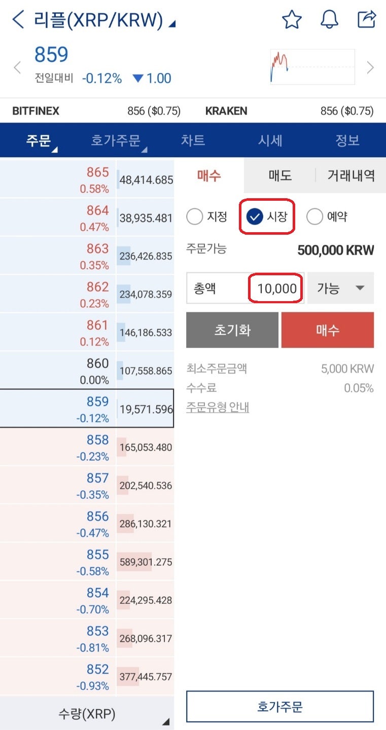 업비트에서 바이비트로 코인을 보내서 마진거래 선물거래 시작하기 : 네이버 블로그