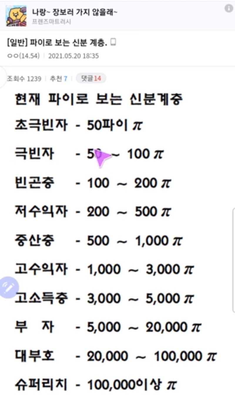 파이코인 평균 채굴갯수 1000개의 함정 (네이버 Techno7708 블로그) : 네이버 블로그