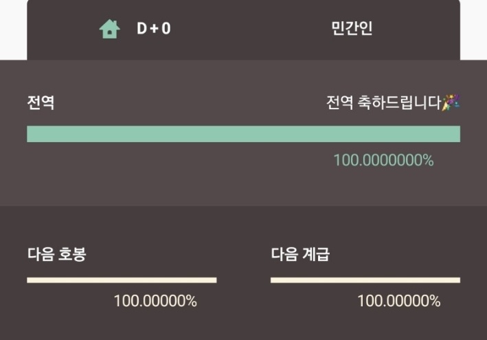  [회고/계획] 20.03.03~21.07.31(군생활) 회고 및 계획