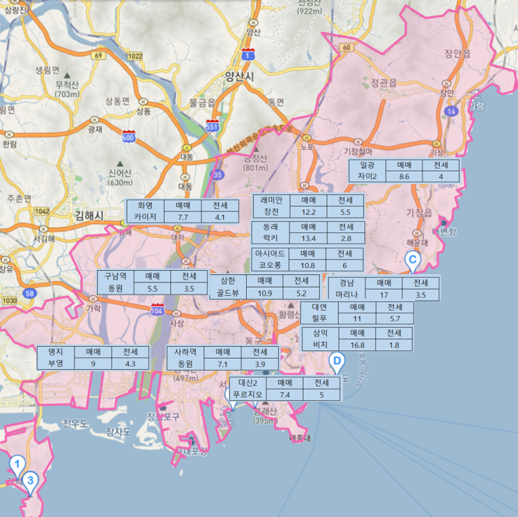  부산/대구 대장아파트 시세 트래킹(Ver. 21. 7월)