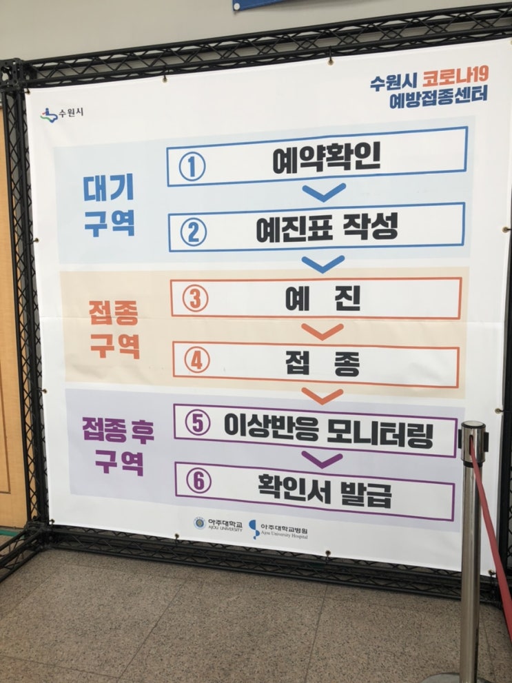 코로나 예방접종센터 수원 아주대 체육관
