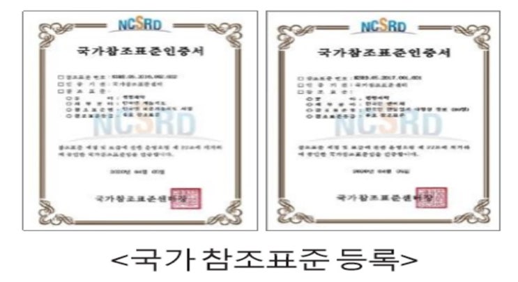  2. 암(癌) 예측 유전자 검사는?