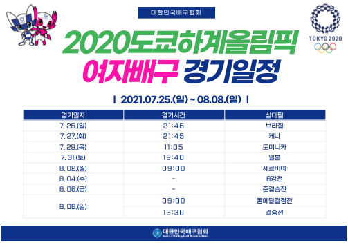  도쿄올림픽 여자 배구 A조 8강 확정, 이후 경기 일정 확인하세요