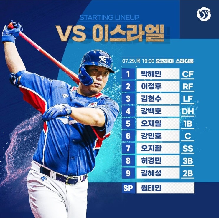 야구 국가대표 이스라엘 경기에서 연장까지/5:6으로 승리