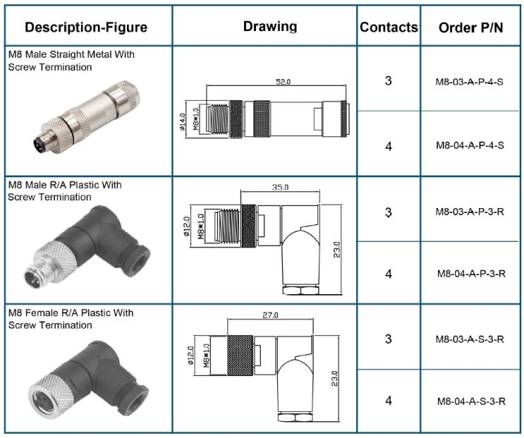  M Series(시리즈) M8 규격 SENSOR CONNECTOR!! 센서(원형) 커넥터 특가 대리점!!