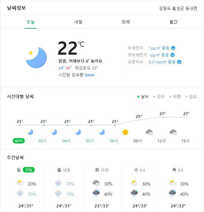  폭염시 둔내태기산장 올바른 사용 설명서