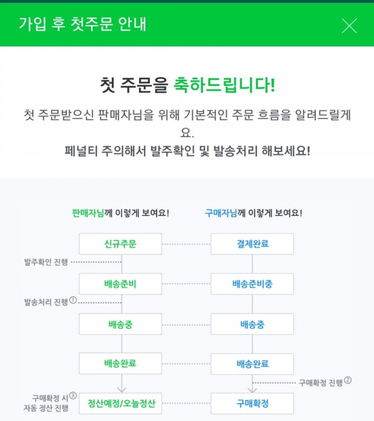  8월의 시작
