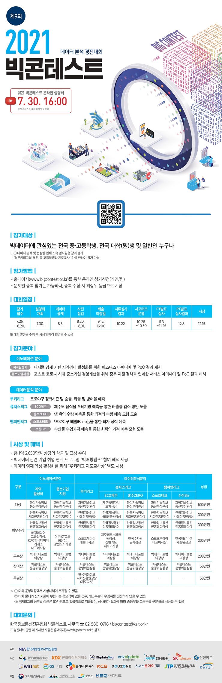 [대외활동 추천] 한국지능정보사회진흥원 데이터 분석 경진대회 '제9회 2021 빅콘테스트' 개최